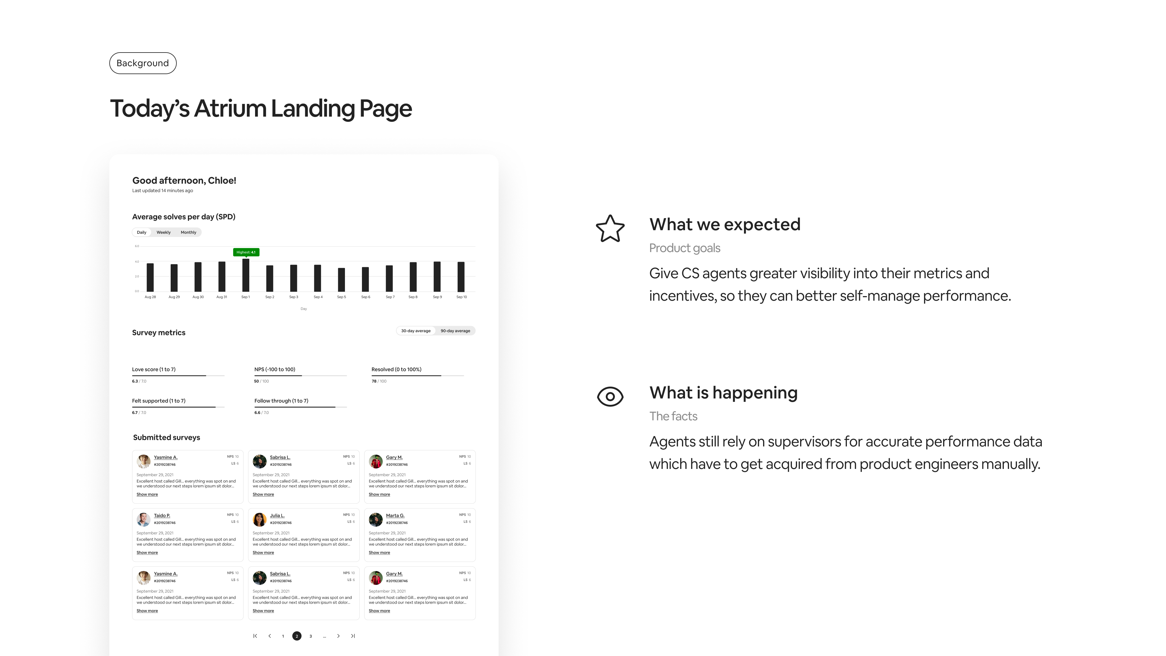 Today’s Atrium Landing Page — background