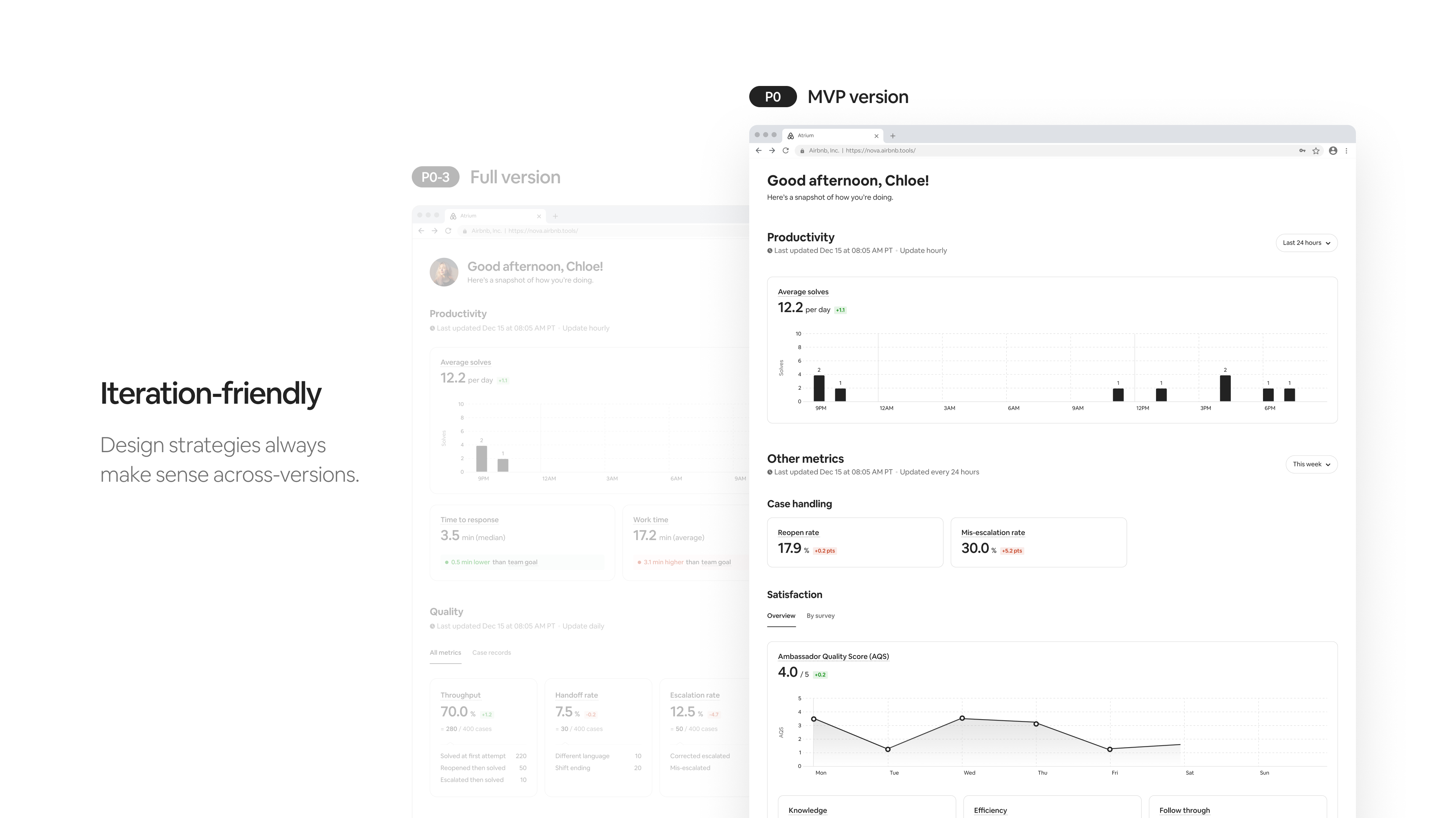 Iteration-friendly — P0-3 full version vs P0 MVP