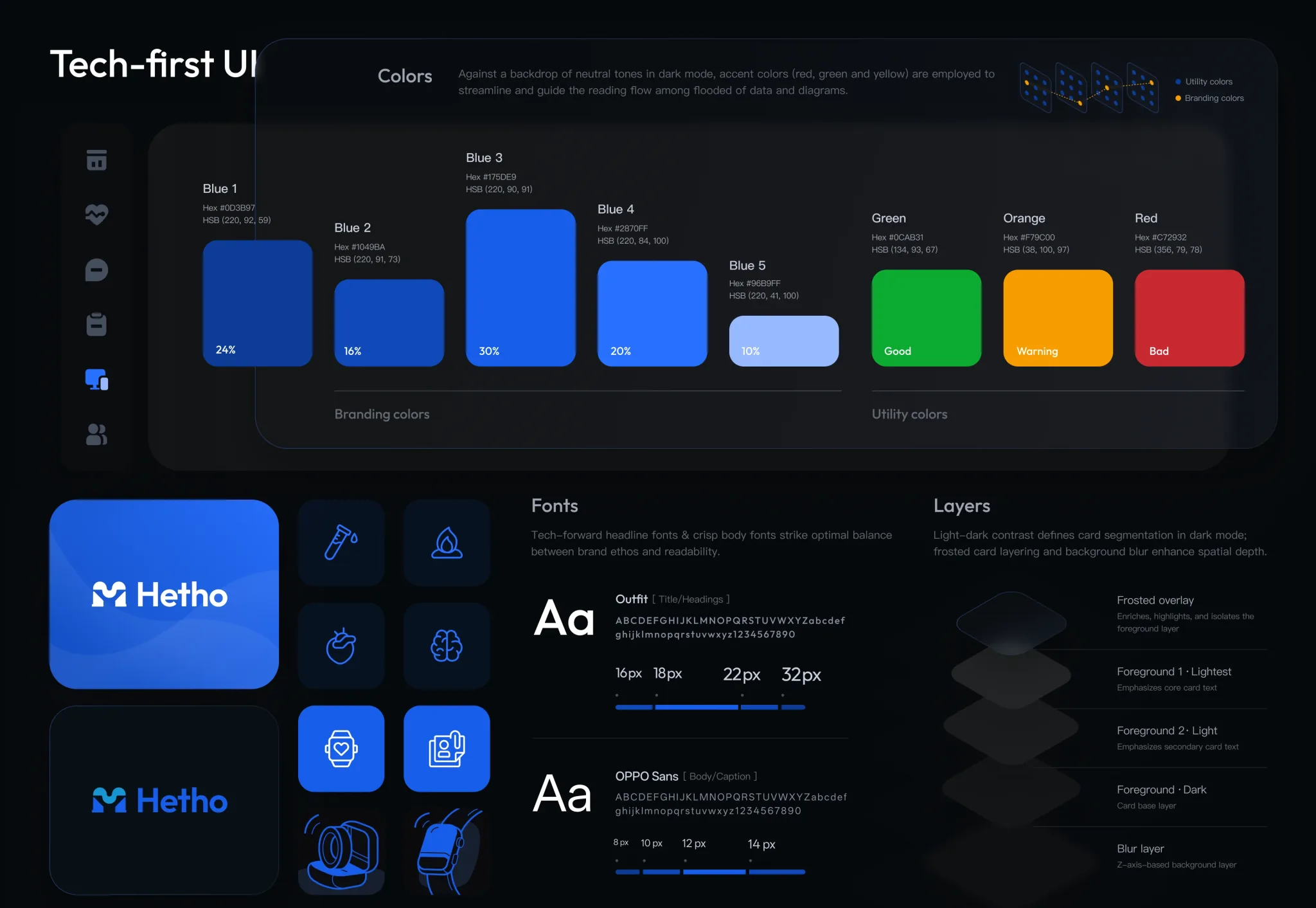 Hetho — design system: colors, fonts, layers