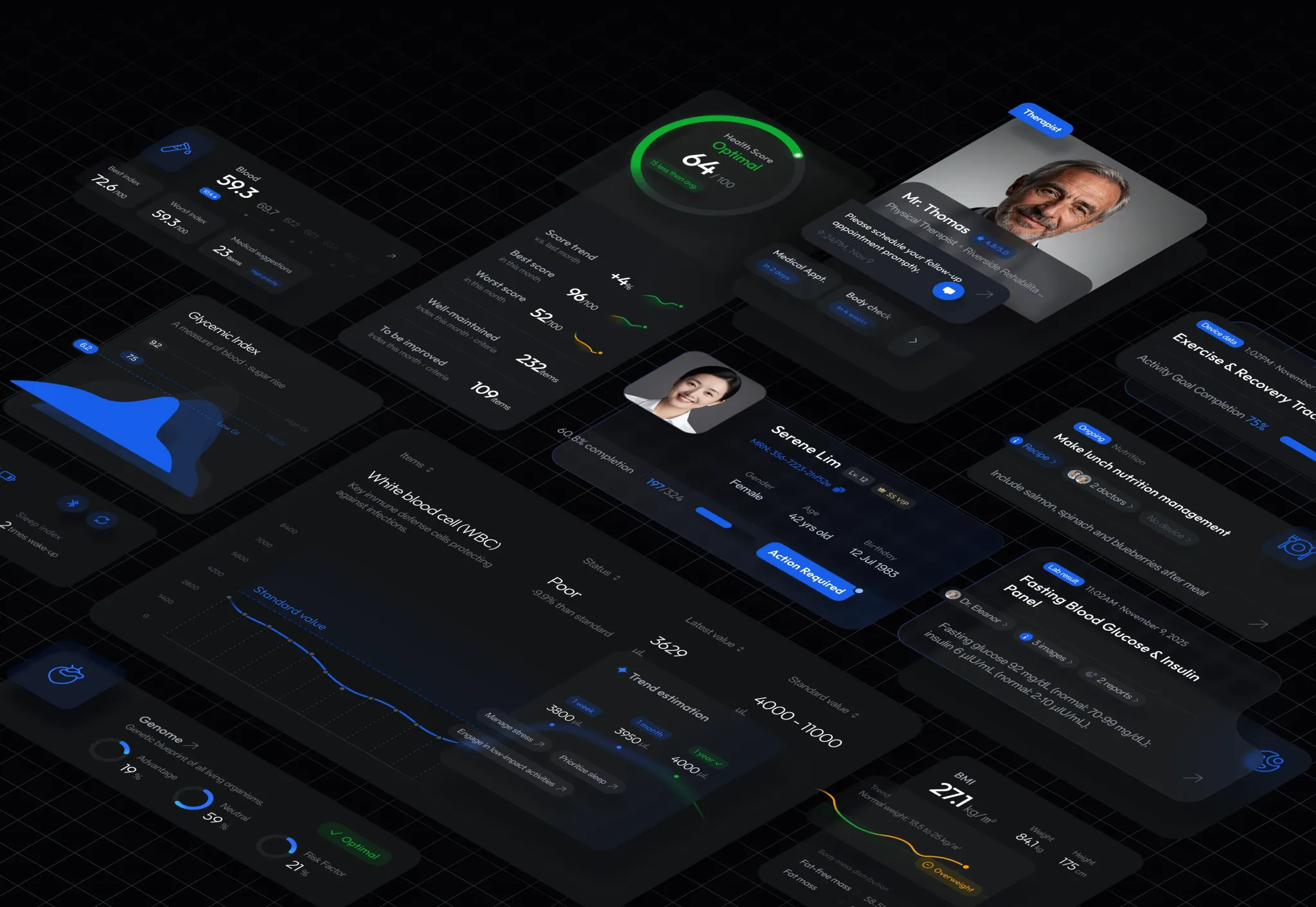 Hetho — health dashboard overview