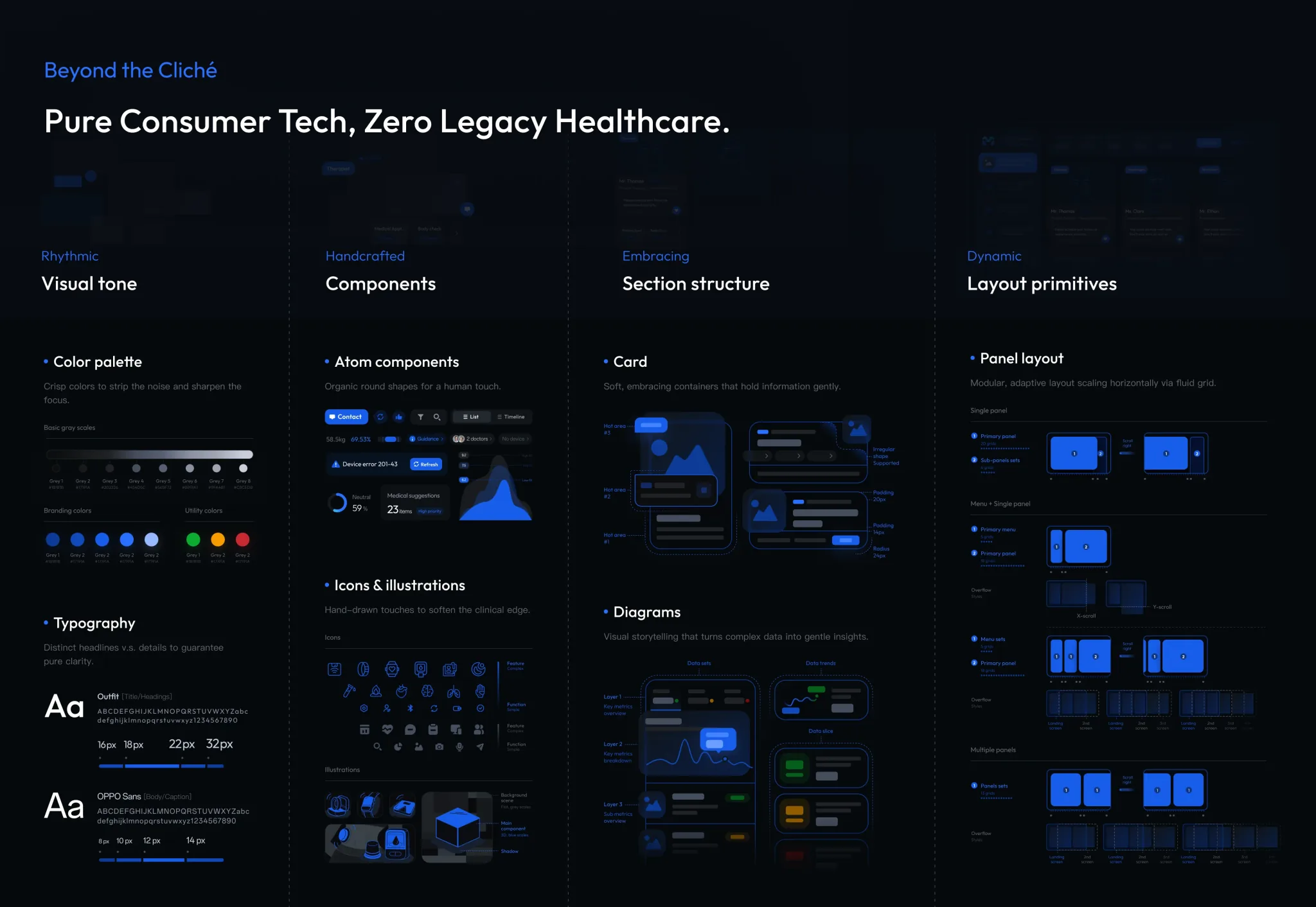 Hetho — design system: components