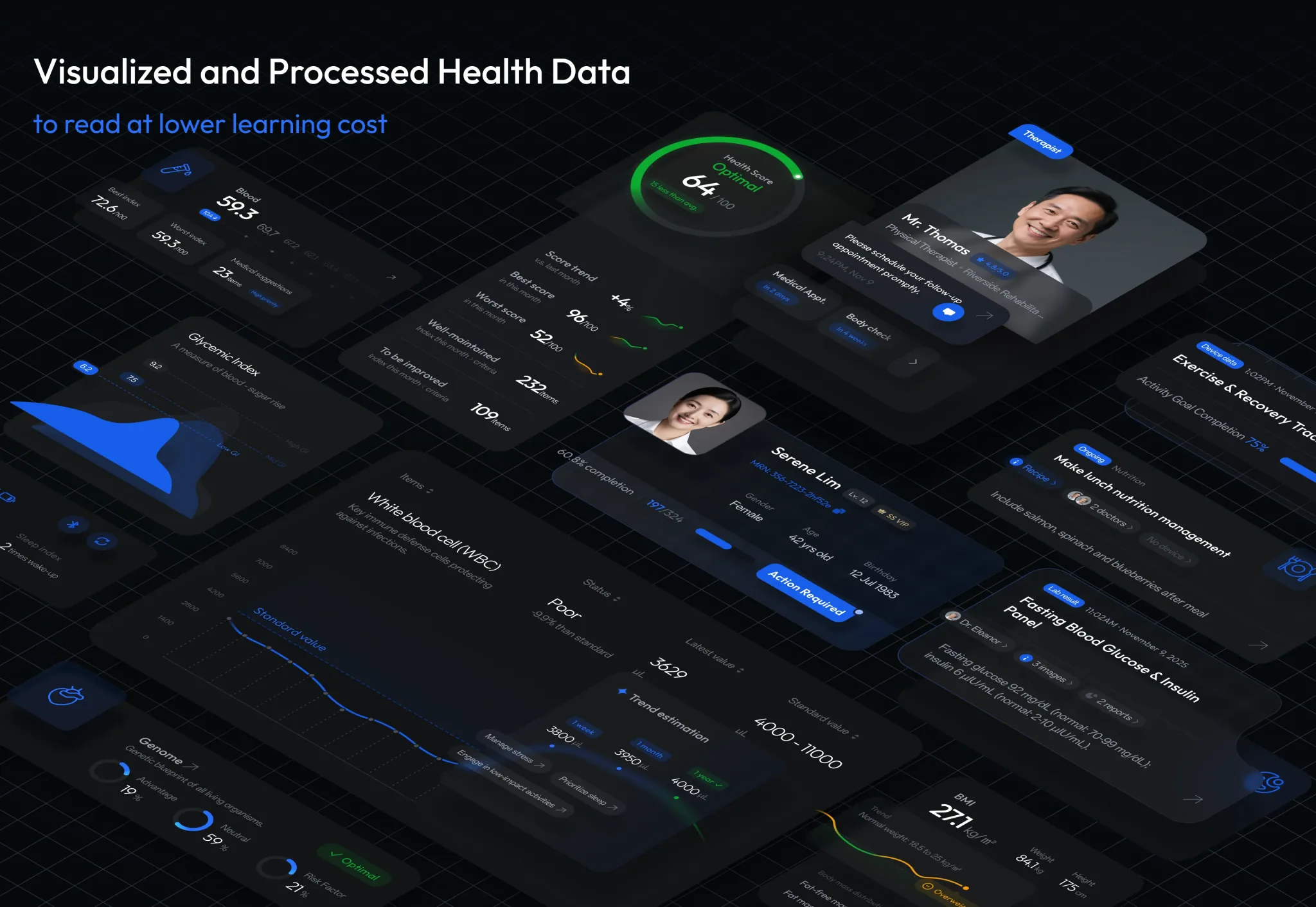 Hetho — visualized health data