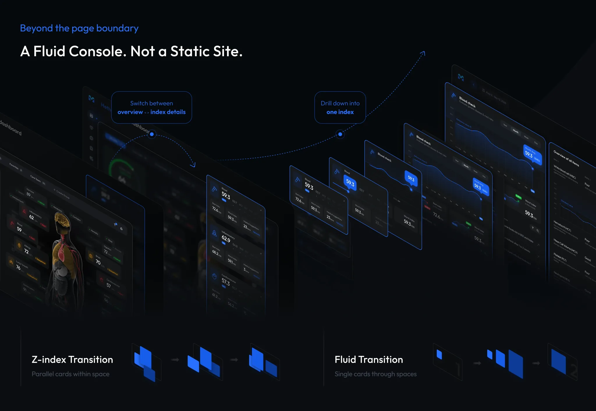 Hetho — fluid console