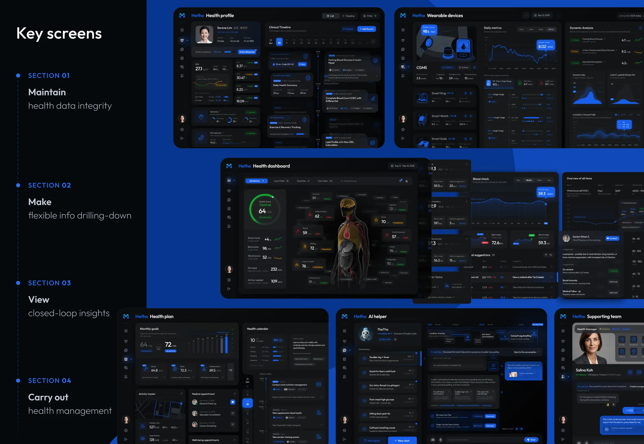 Hetho — key screens