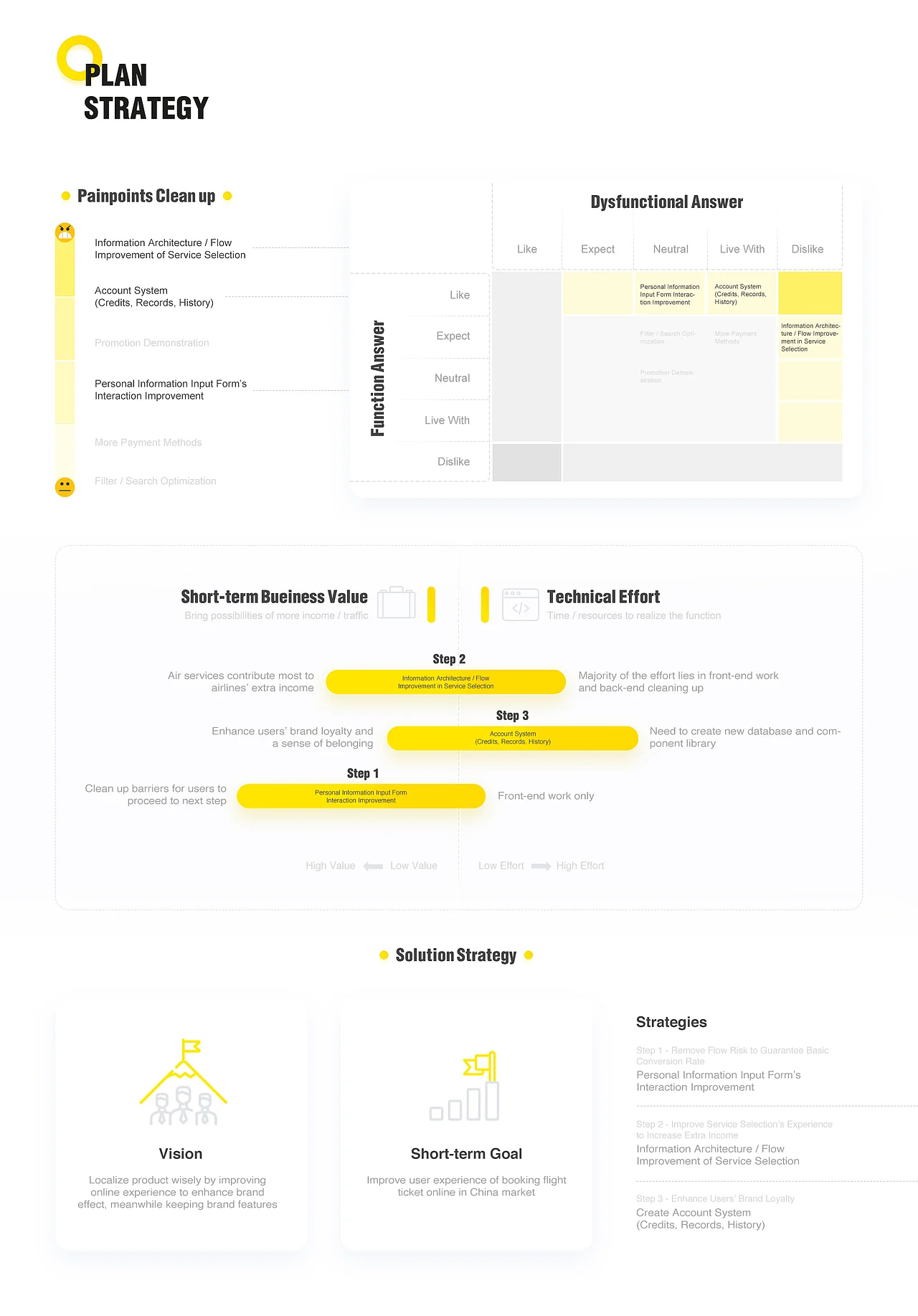 SCOOT · Localized for China