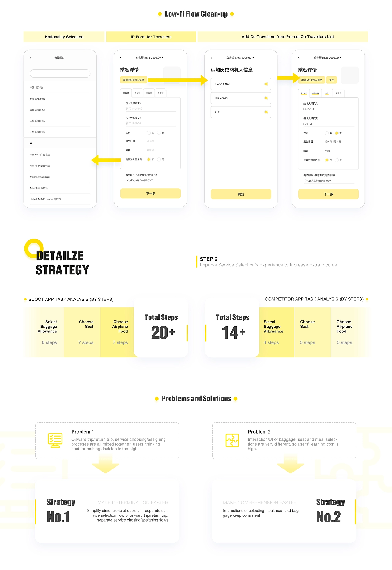 SCOOT · Localized for China