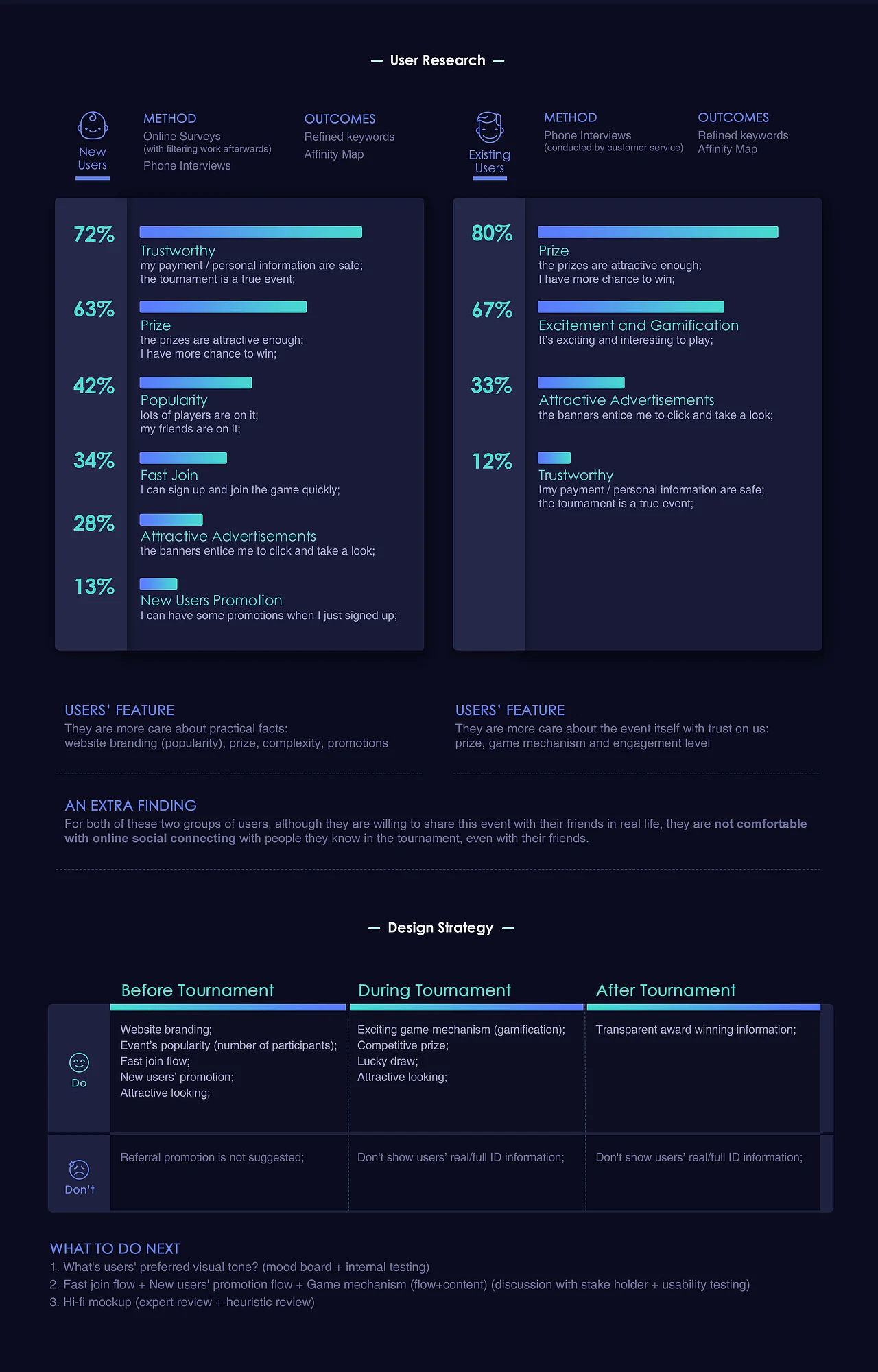 World Cup · A Campaign in Motion